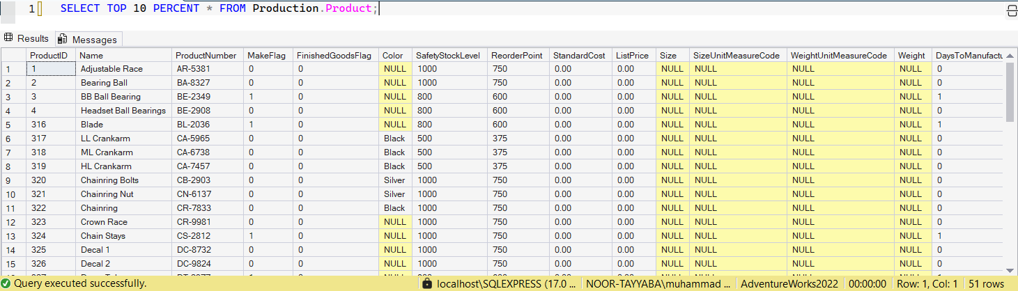 SSMS screenshot: query 19 and its result