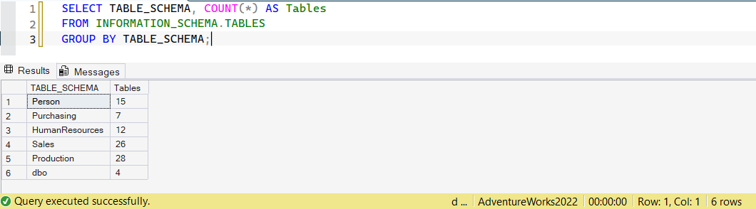 SSMS screenshot: query 25 and its result