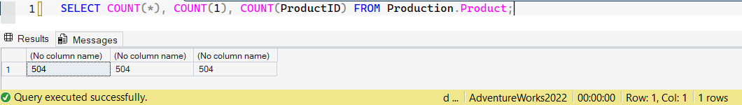SSMS screenshot: query 24 and its result