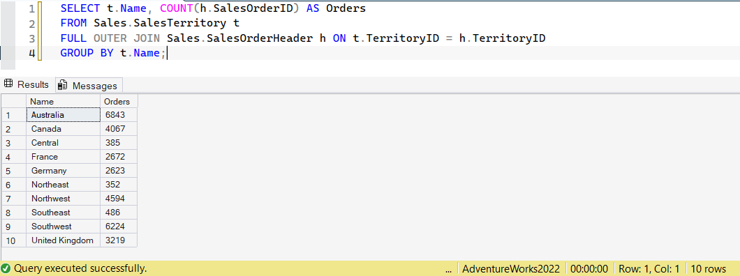 SSMS screenshot: query 11 and its result