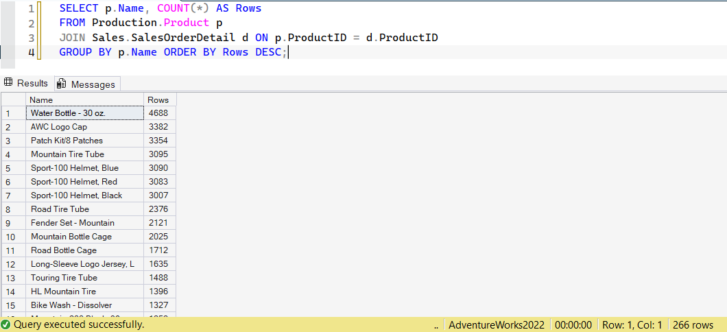 SSMS screenshot: query 21 and its result