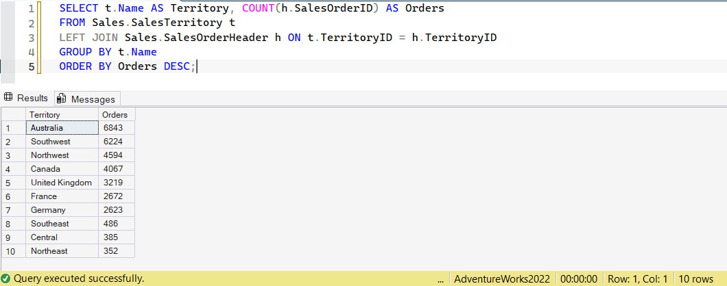SSMS screenshot: query 24 and its result