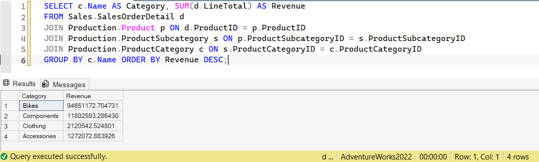 SSMS screenshot: query 11 and its result