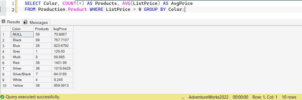 SSMS screenshot: query 2 and its result
