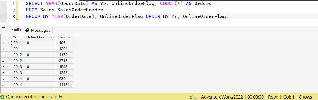 SSMS screenshot: query 9 and its result