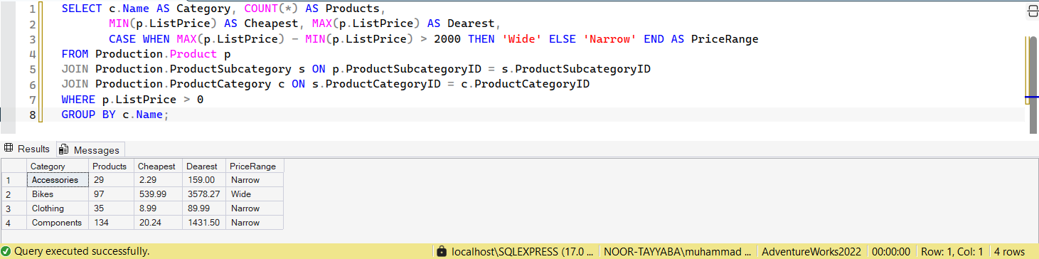 SSMS screenshot: query 22 and its result
