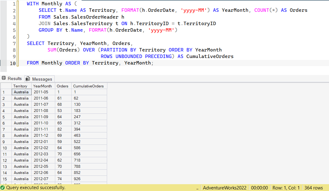 SSMS screenshot: query 19 and its result